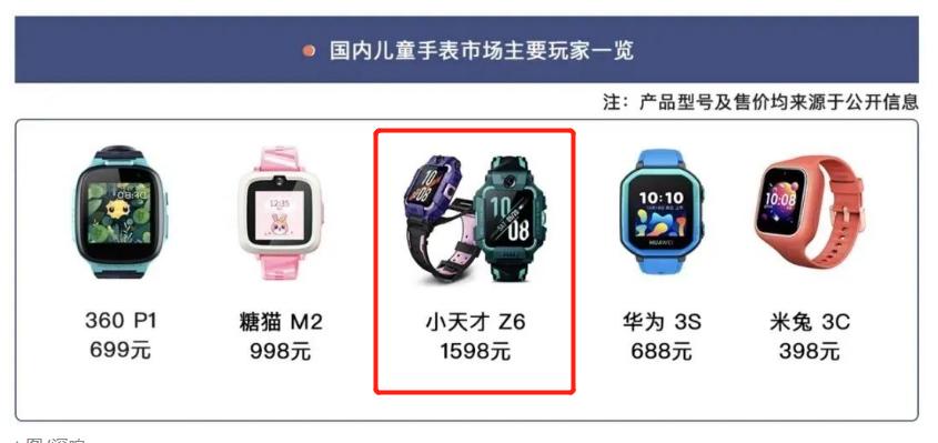 小天才平板翻车新闻,“小天才”涉黄暴