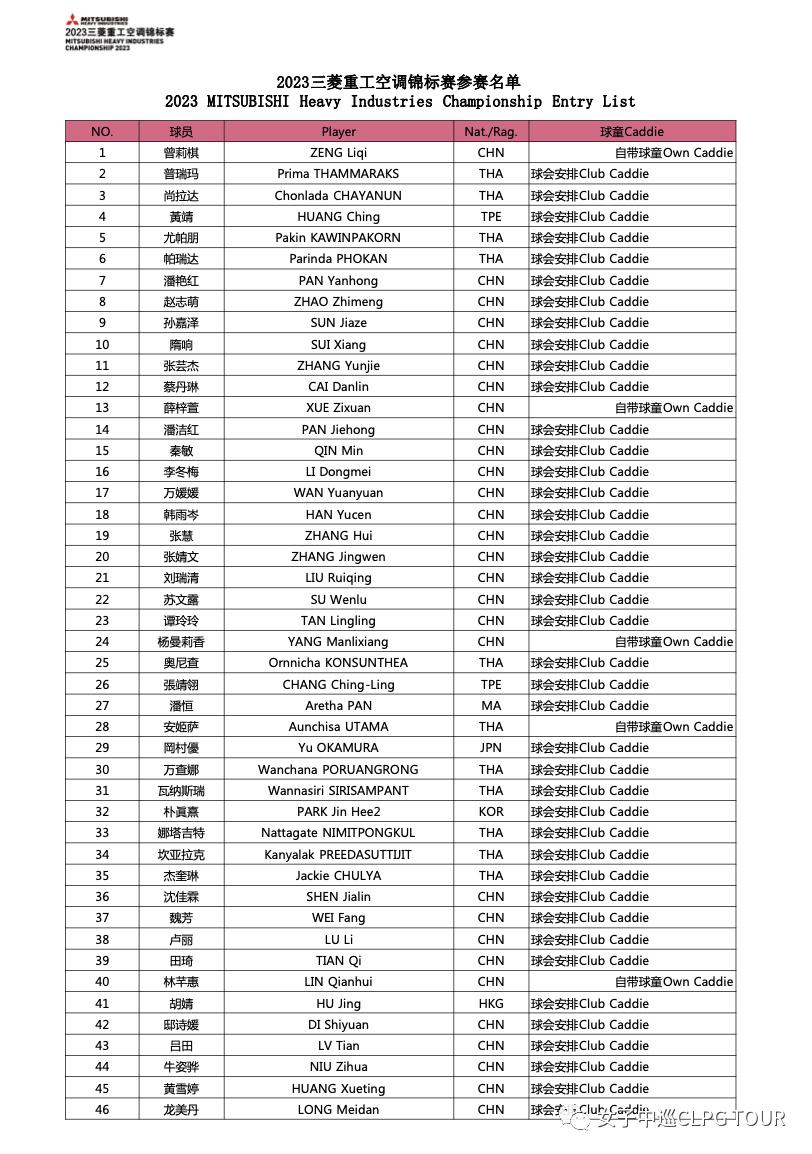 2021三菱重工空调锦标赛,三菱重工空调锦标赛赛程