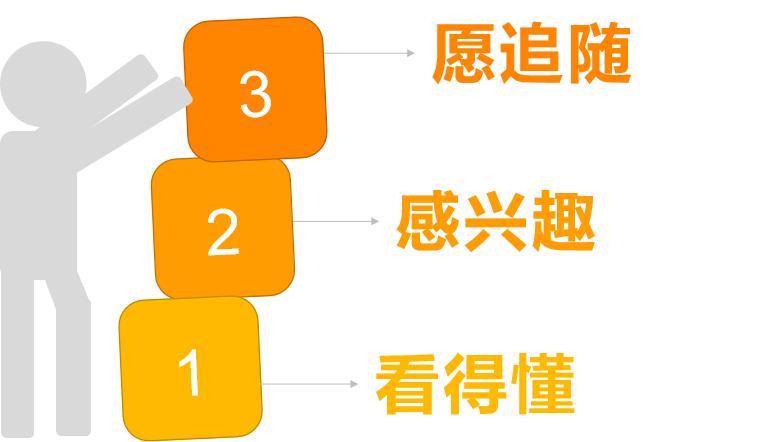 大学生餐饮创业计划书完整版,餐饮夜市创业计划书