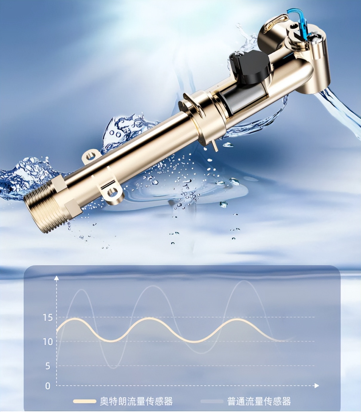奥特朗x7-dk55b即热式电热水器,奥特朗otlan即热式电热水器