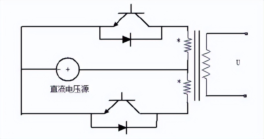 光伏发电并网原理及其组成,光伏并网发电系统不需要逆变器
