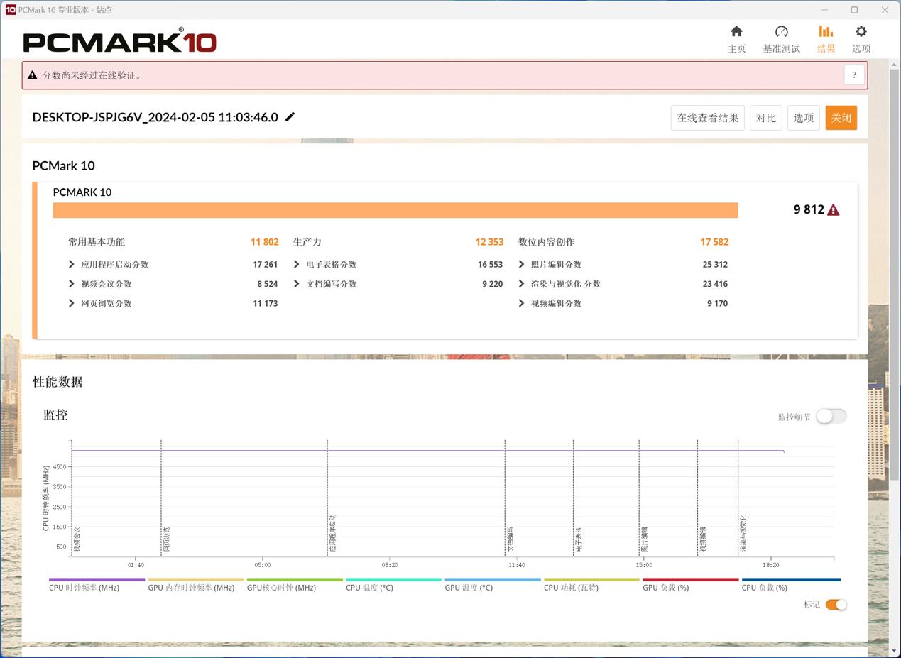 英特尔第四代酷睿i74770测试,英特尔酷睿i7-13700性能如何