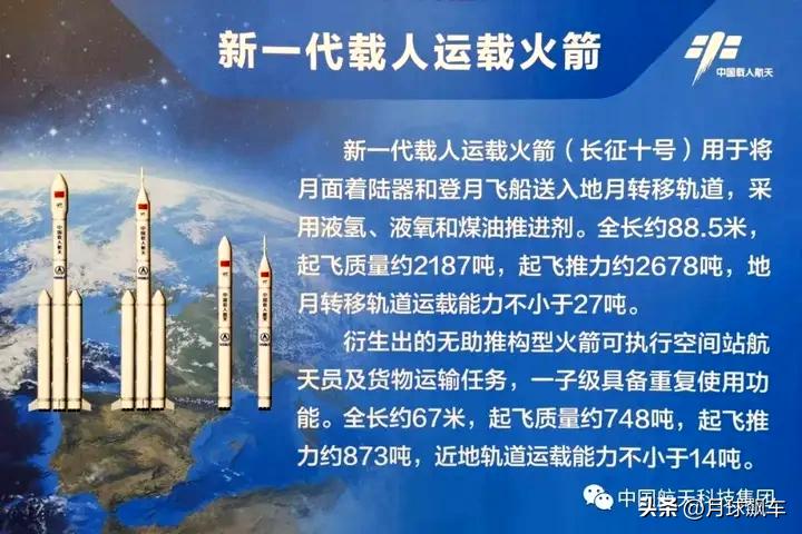 长征十号与长征九号,长征九号还有几年被造出来