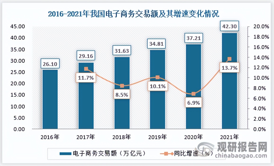 湿巾市场格局,2024年湿巾行业前景