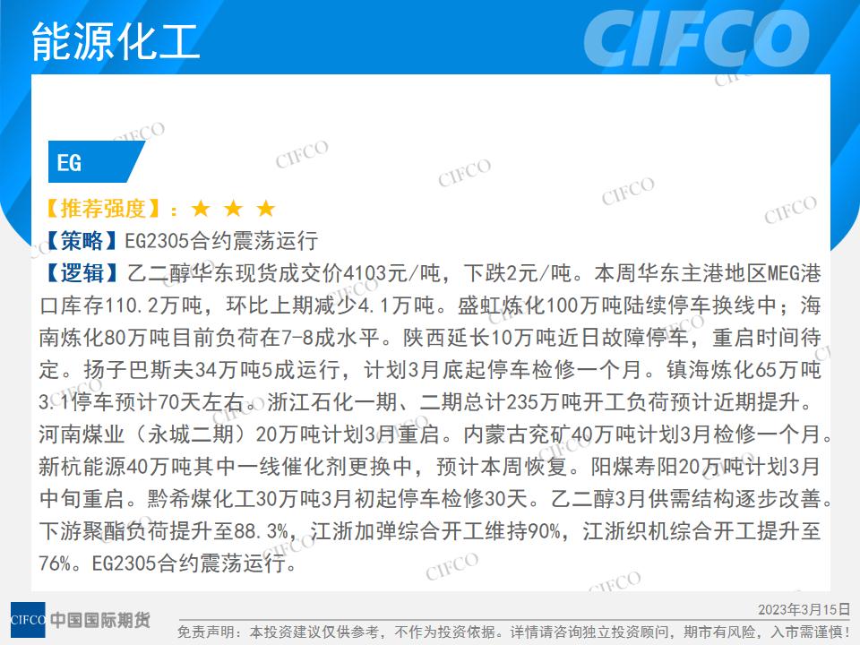 中期原油价格预测,原油短线延续反弹