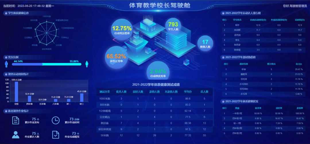 AI智慧校园体育,ai技术赋能教学视频