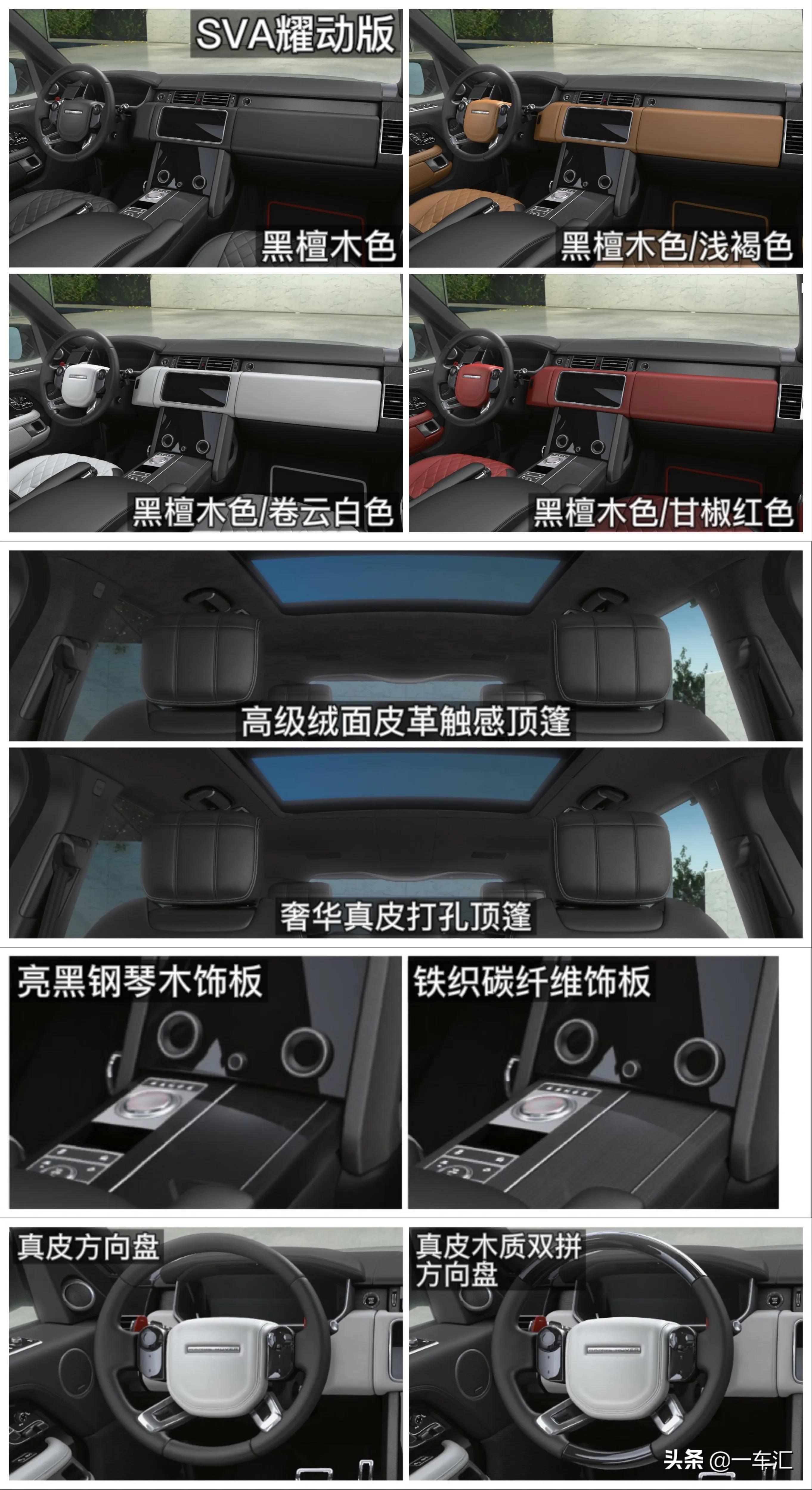 2022款路虎揽胜首发版配置,2022款路虎揽胜配置详解