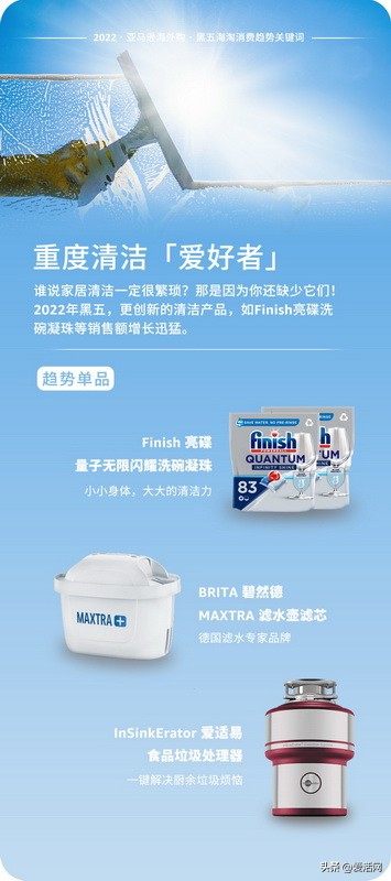 亚马逊海外购黑五从什么时候开始,亚马逊海外购黑五发货时间