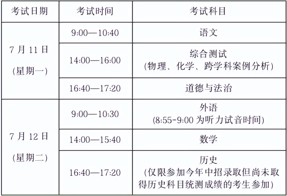 考生注意免费核酸检测,高考关于核酸检测的须知