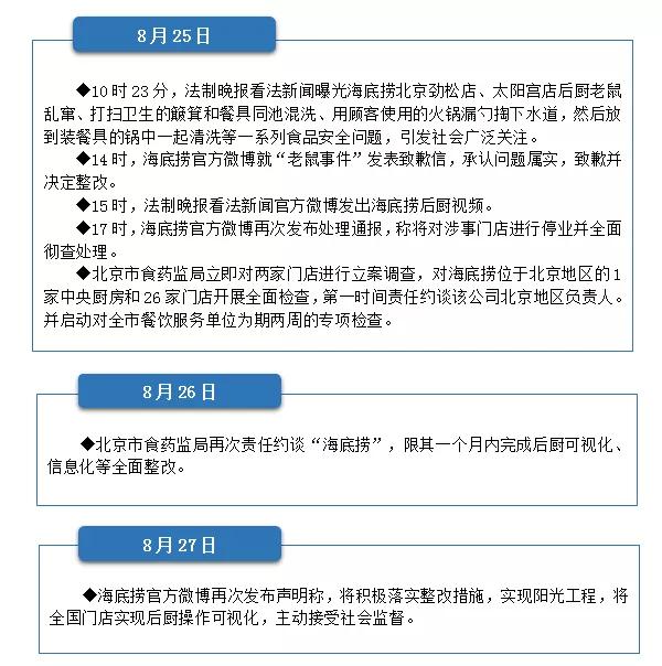 海底捞最牛的营销策划,品牌营销事件海底捞怎么做