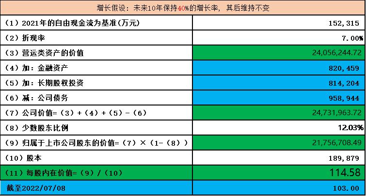 亿纬锂能和宁德时代锂电池哪个好,亿纬锂能vs欣旺达
