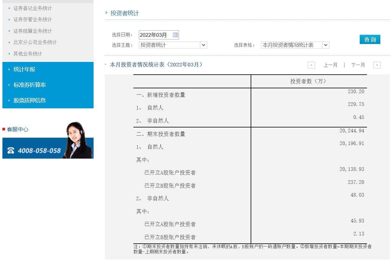 敲键盘快能做什么工作,敲键盘就可以赚钱的软件
