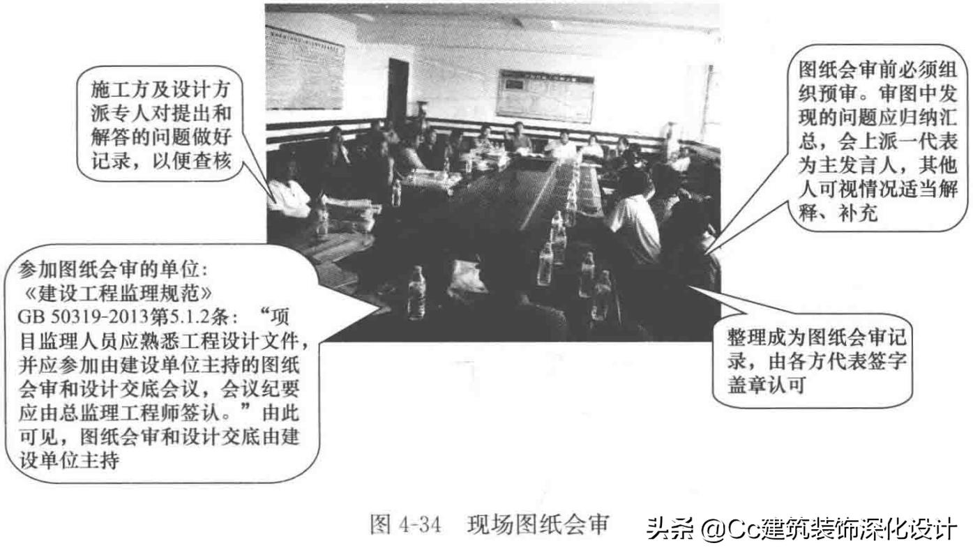 装修图纸会审,项目图纸会审