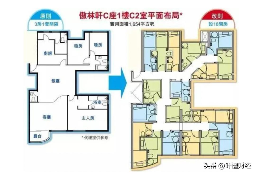 “卖楼葬父”？这个超级城市魔怔了