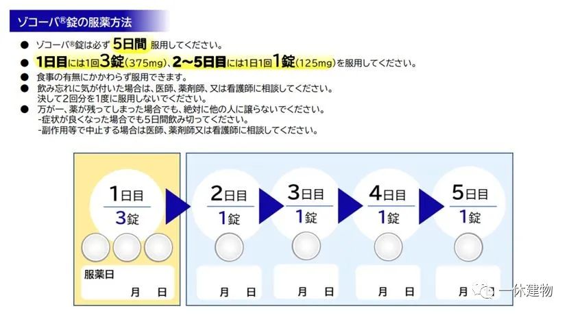 岸田：28日起，新冠口服药必须尽快送到国民手中！