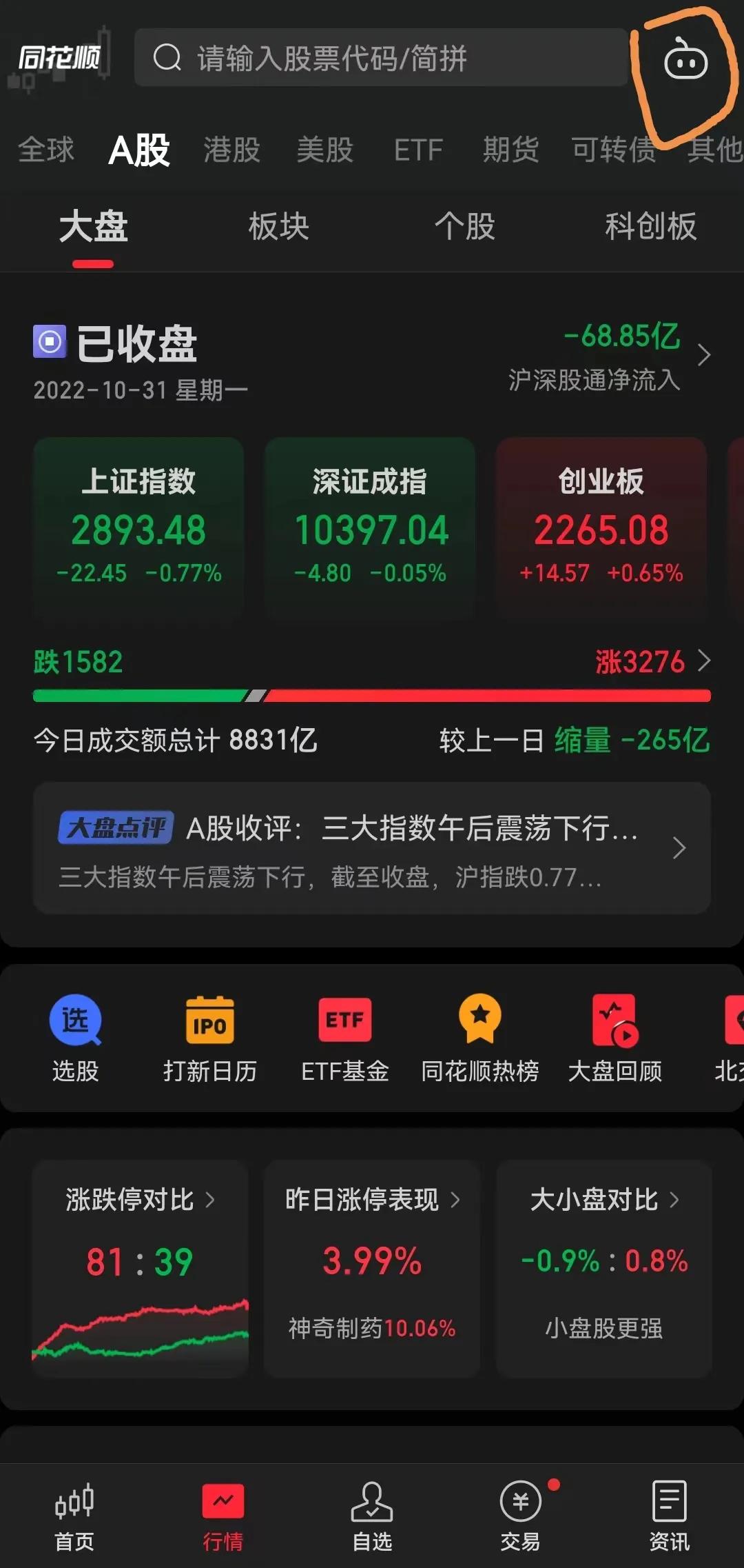 选股必看哪些资讯和指标,选股指标的那些事