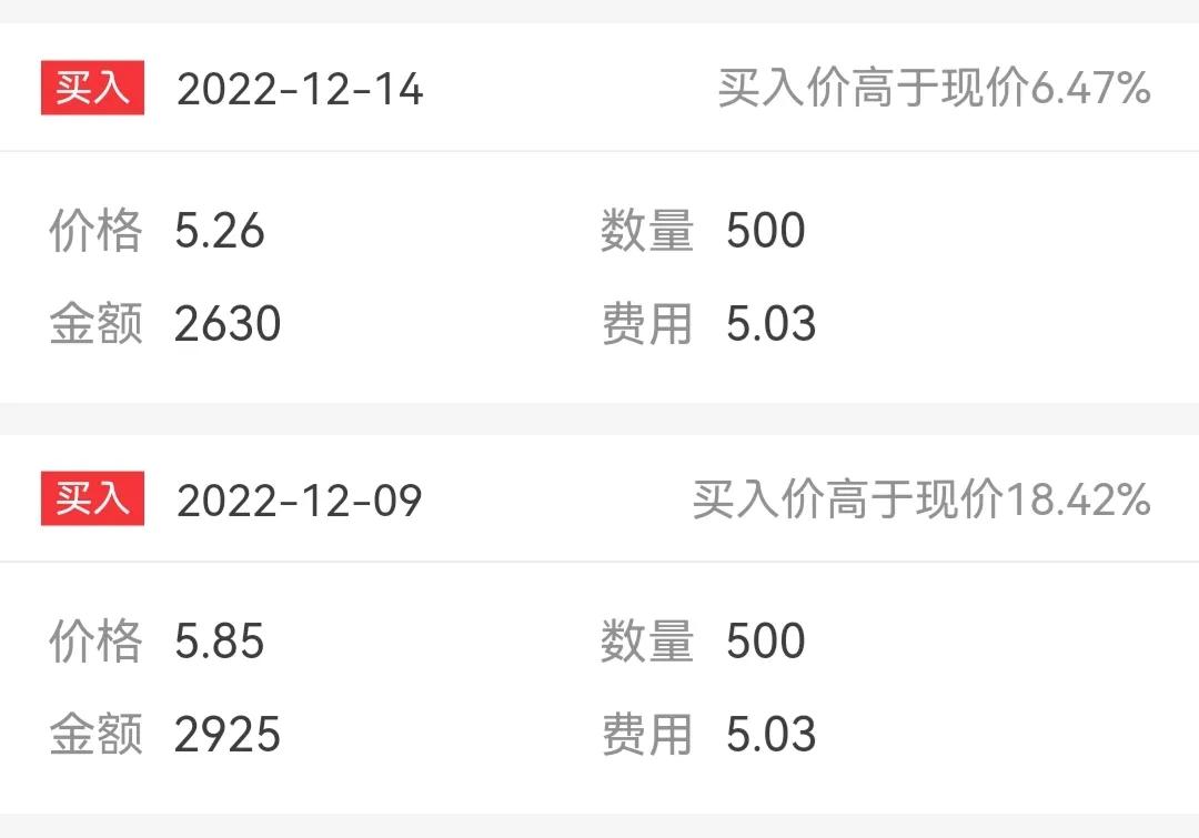 股序实盘预判,股盘的基本知识