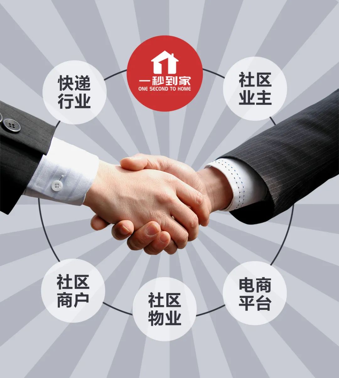 一秒到家可以不用加盟费吗,一秒到家加盟靠谱嘛