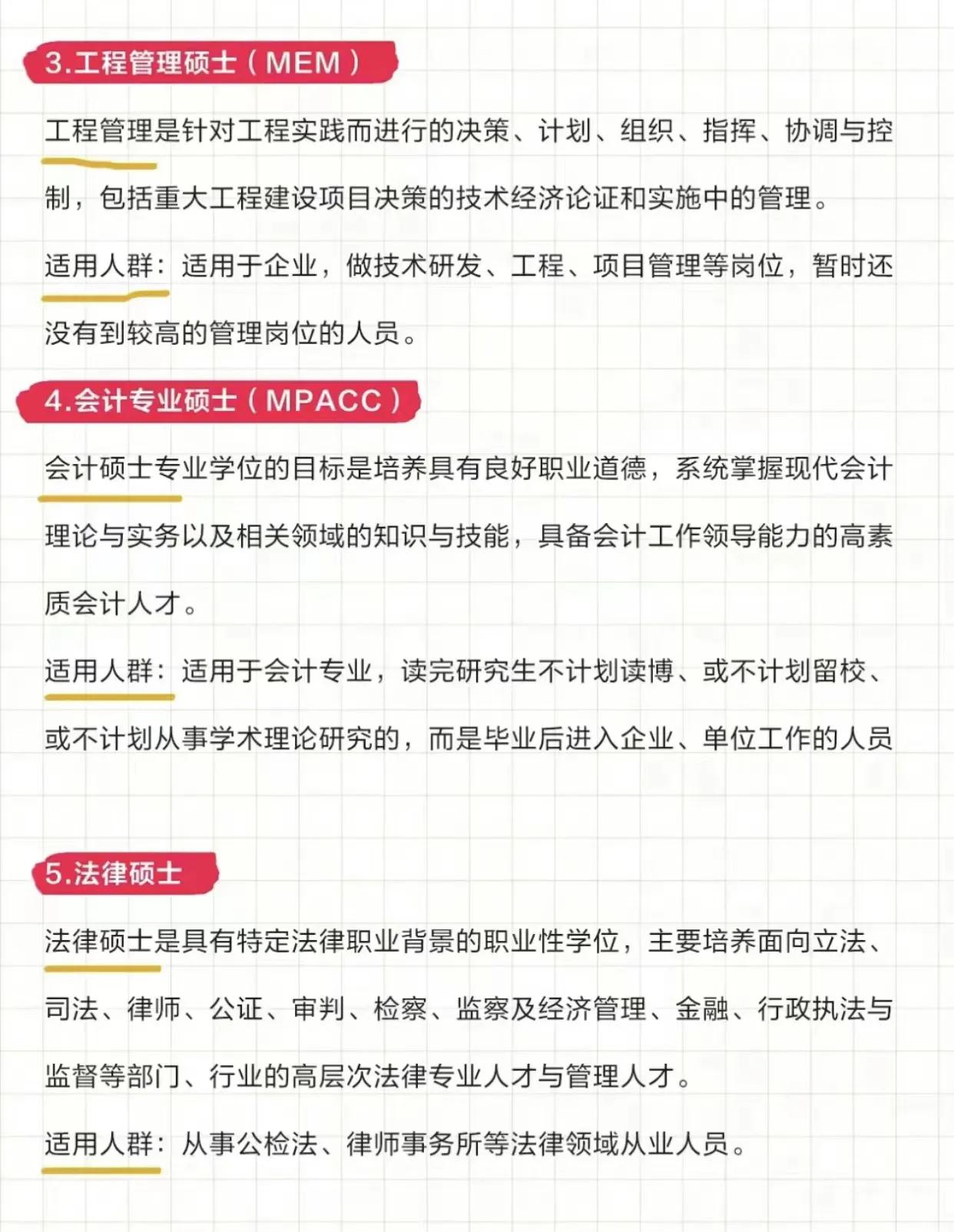 上海复旦在职研究生2021专业目录,报考在职研究生这5个专业最适合