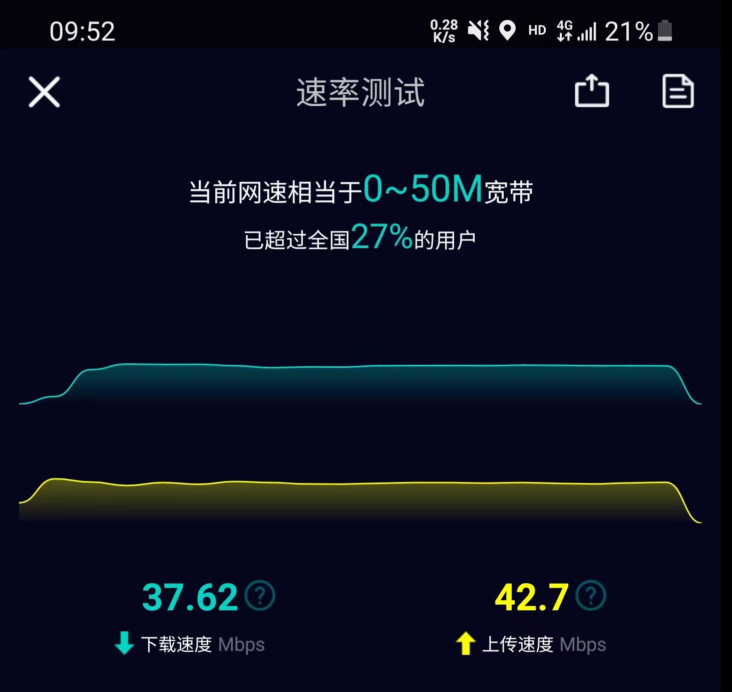 4g和5g哪个性价比最高,5g和4g是换手机还是换卡