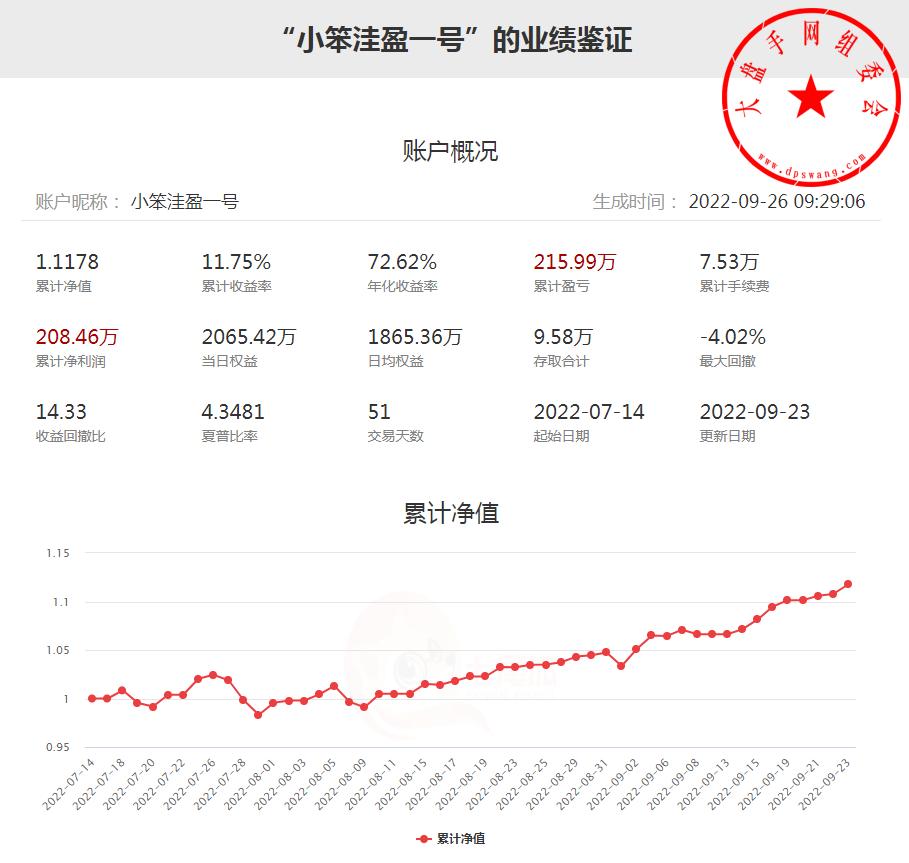 后来者居上凭本事,后来者居上会长久吗