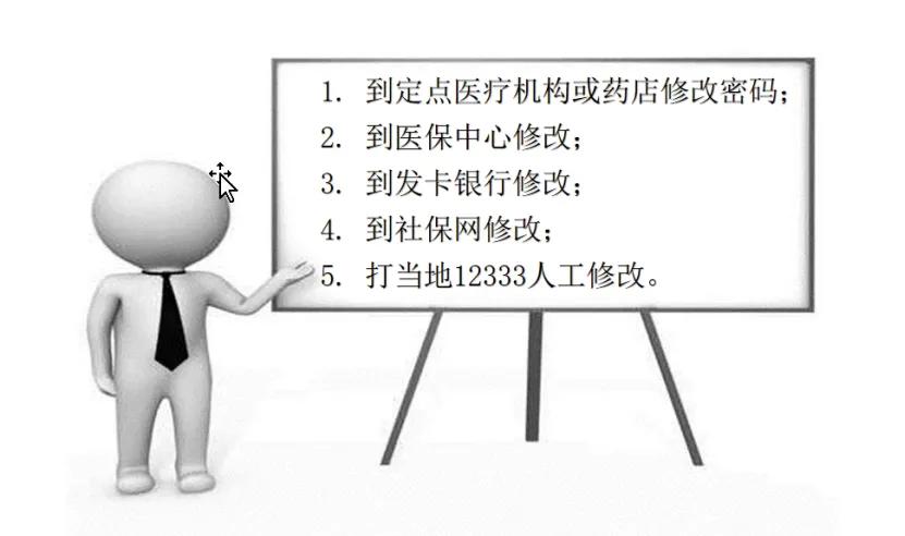 医保卡密码一天可以输错几次,医保卡密码怎么重置