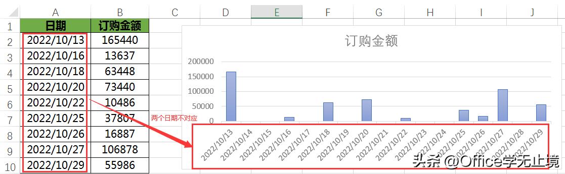 新手必会的十个excel小技巧,你应该知道的excel25个实用小技巧