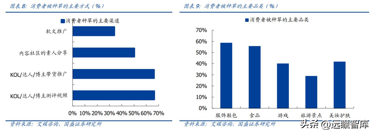 纺织服饰行业,纺织服装行业市场分析