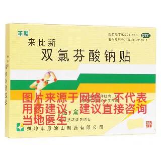 颈肩腰腿疼怎么选择膏药贴,颈肩腰腿疼痛选穴方法