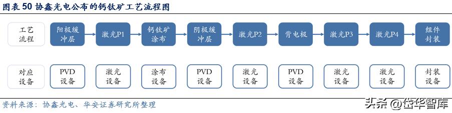 激光加工设备行业发展趋势,激光切割机行业龙头企业