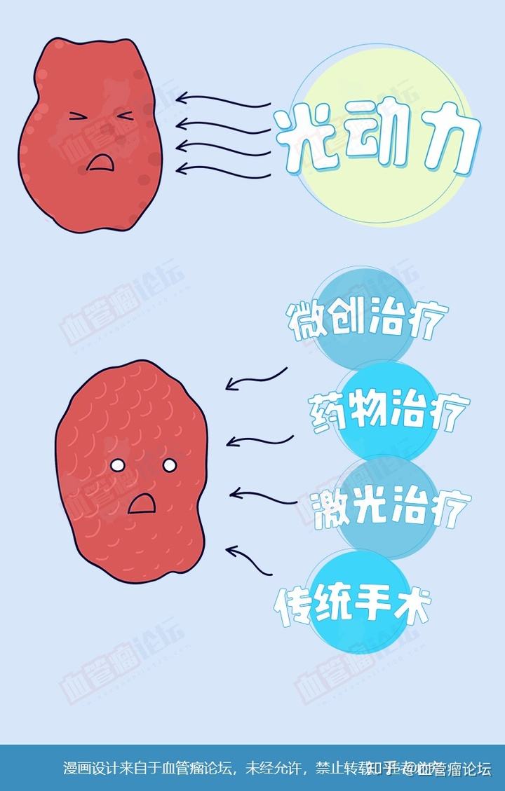 宝宝身上的记号,宝宝身上的小点点密密麻麻很淡