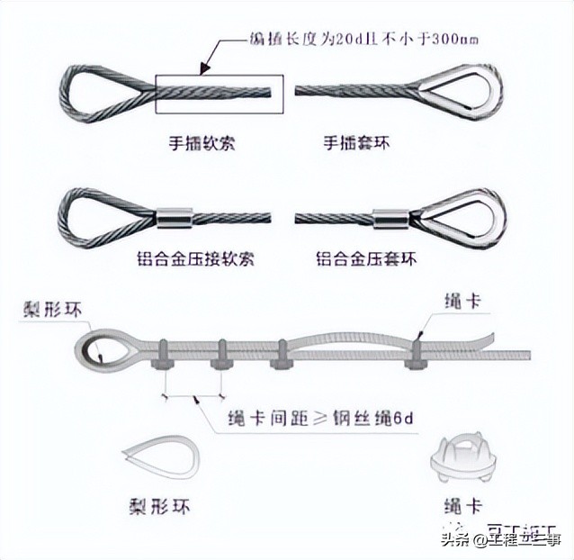施工机械设备安全知识培训,施工机械安全防护专项施工方案