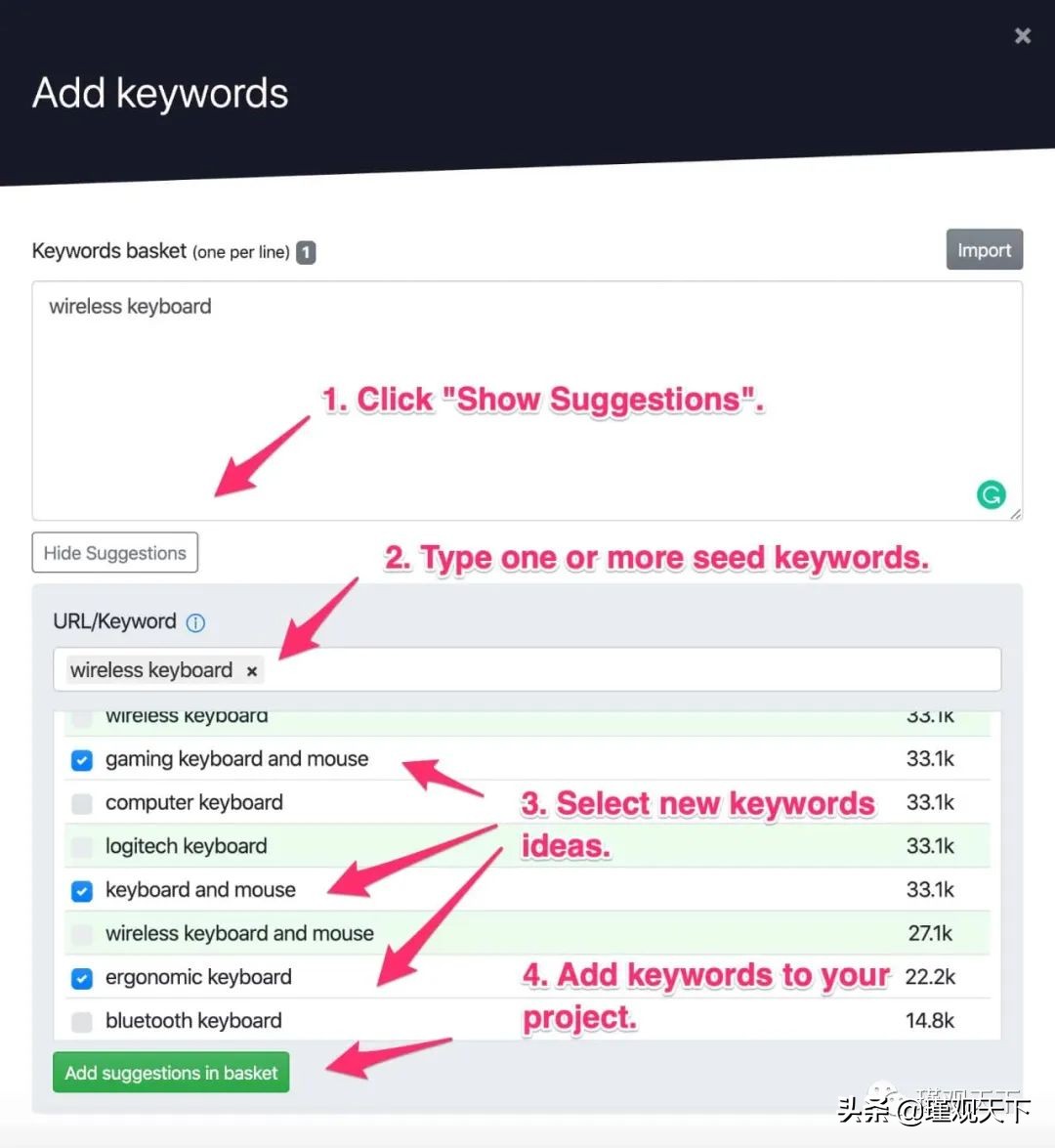 亚马逊seo矩阵,亚马逊seo排名服务
