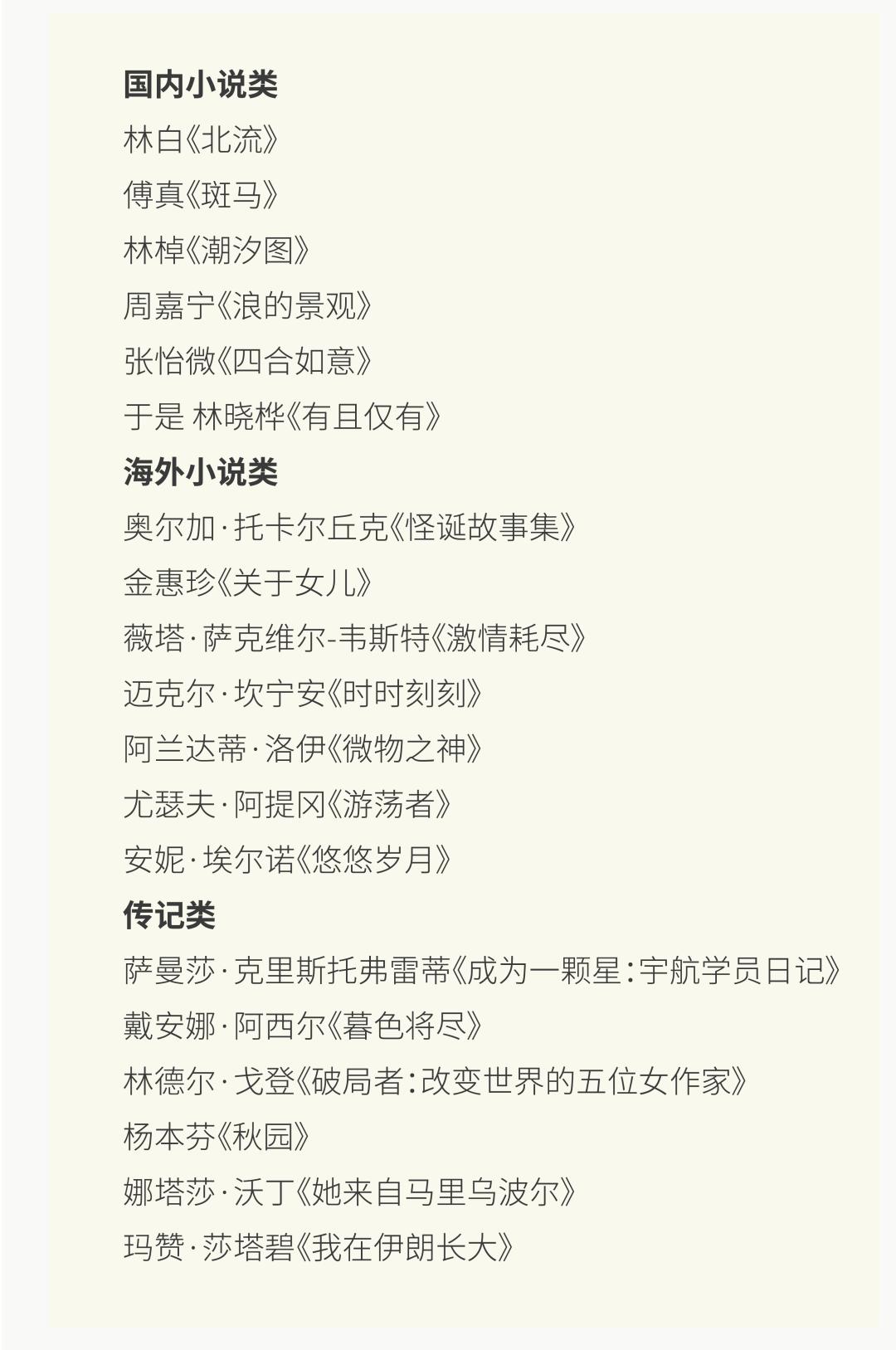 店铺的可能性：书写在城市空间的寓言