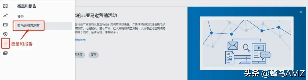 如何追踪销售业绩,亚马逊引流洞察计划