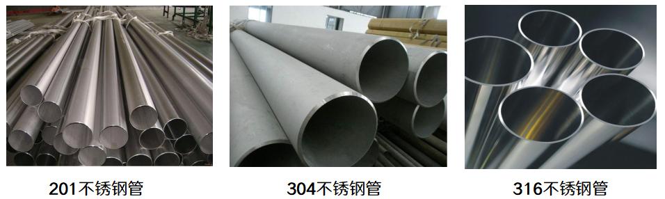 316l不锈钢钢管价格,201不锈钢钢管价格查询