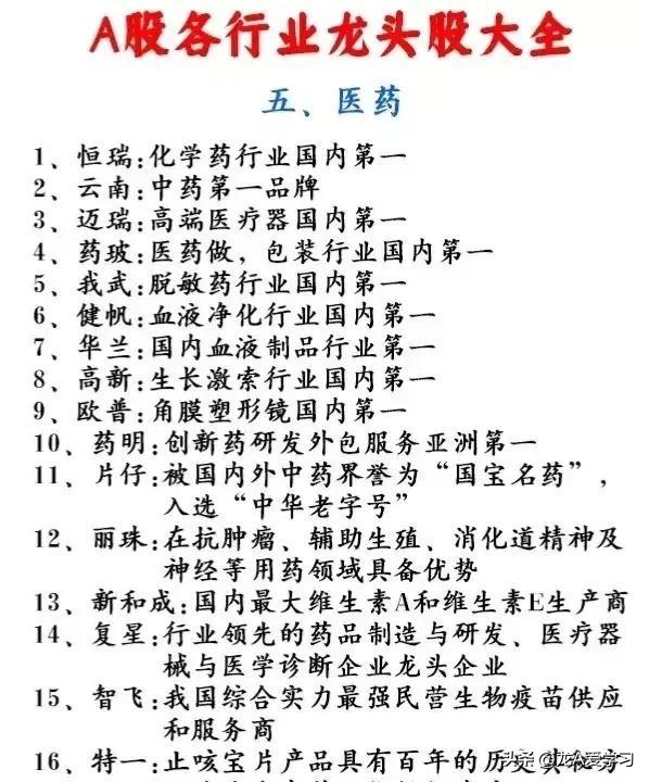 收藏2018各行业龙头股大全,被严重低估的行业细分龙头股一览