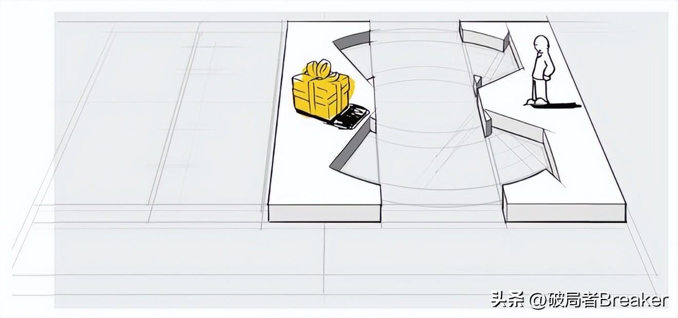 商业模式画布搞懂了绝对价值百万,商业模式画布简单分析