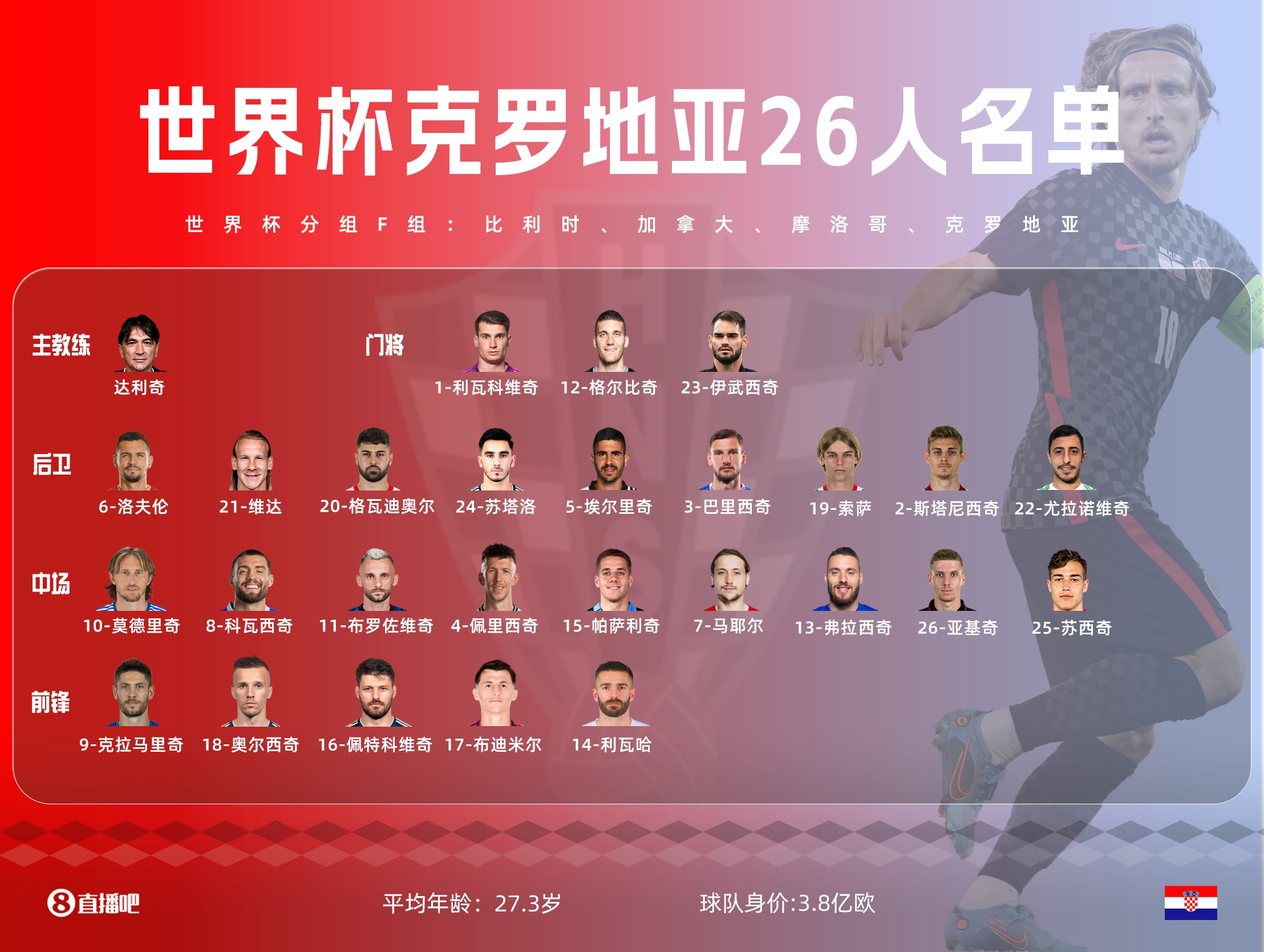 世界杯阿根廷vs克罗地亚半决赛,世界杯2024阿根廷vs克罗地亚