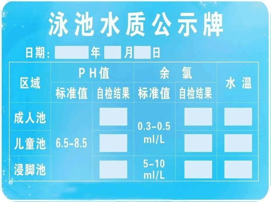 炎炎夏日去游泳,安全卫生要记牢