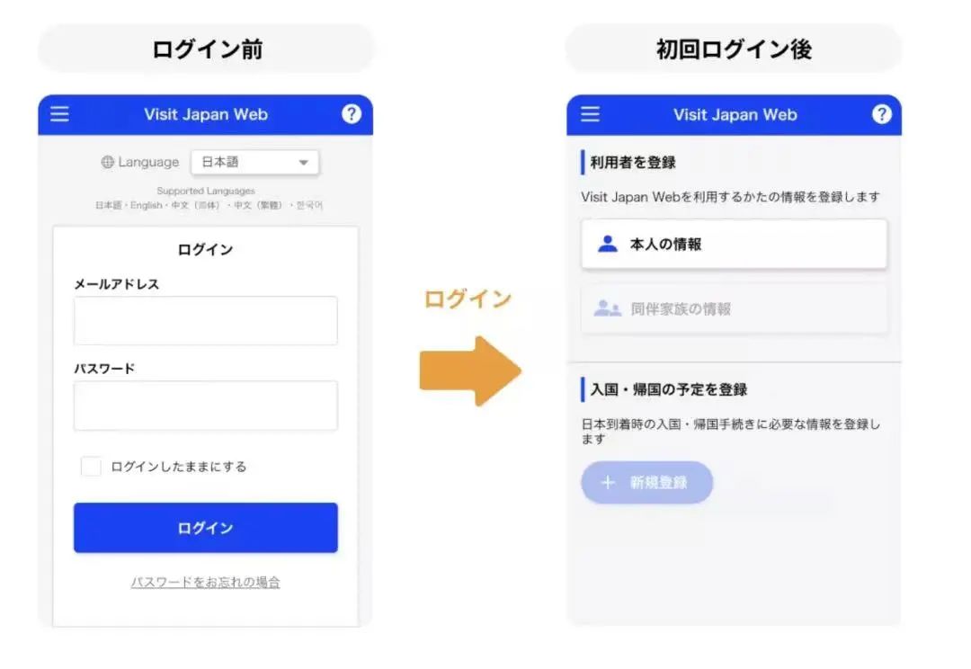 最新日本入境新政策,关于最近的日本入境政策整理