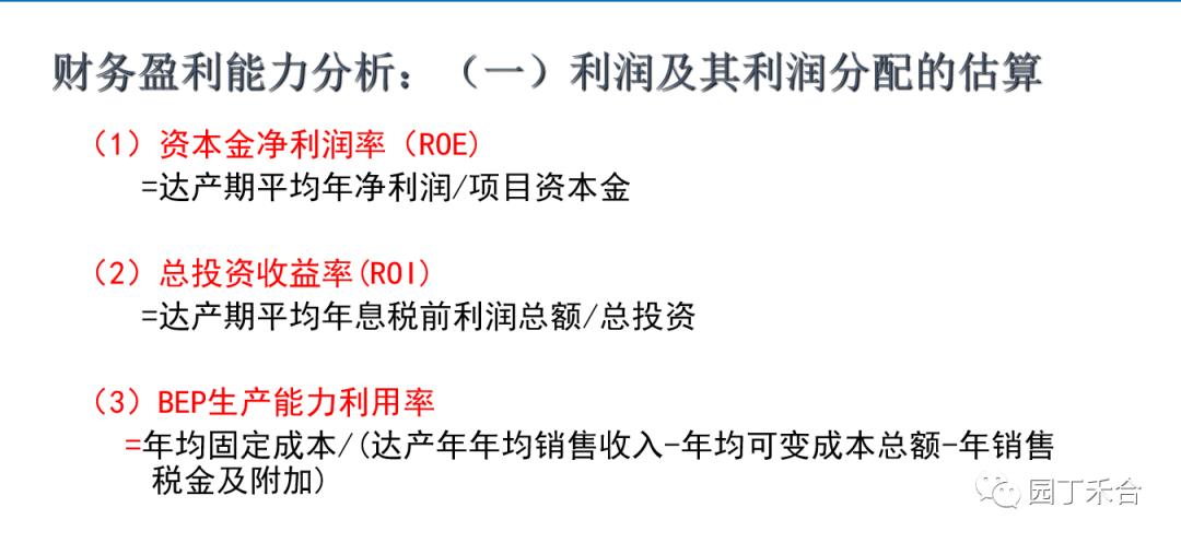 咨询方法及技巧,咨询方法与实务