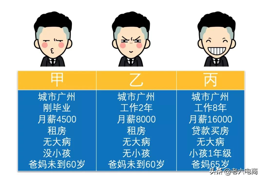 干货收藏:5分钟带你搞懂“电商税”怎么交