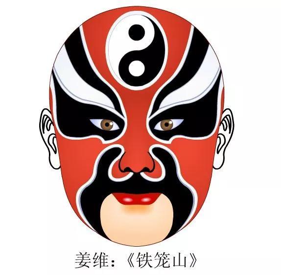 戏曲脸谱艺术传承中华文化,旦角戏曲脸谱
