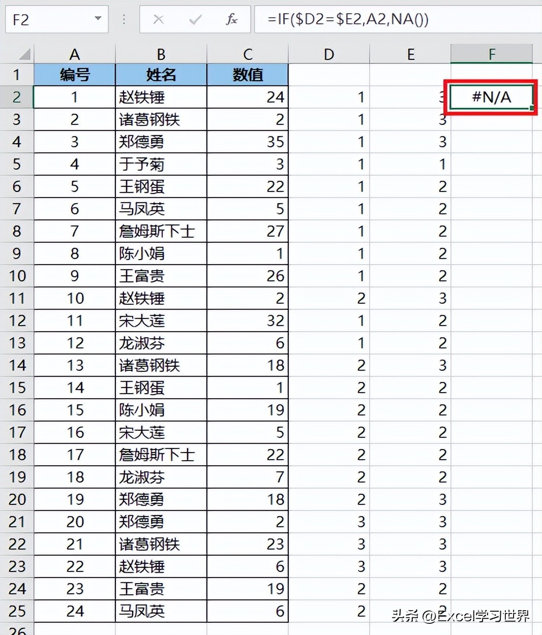 excel函数公式大全横向数据变竖向,excel100个常用技巧函数公式操作
