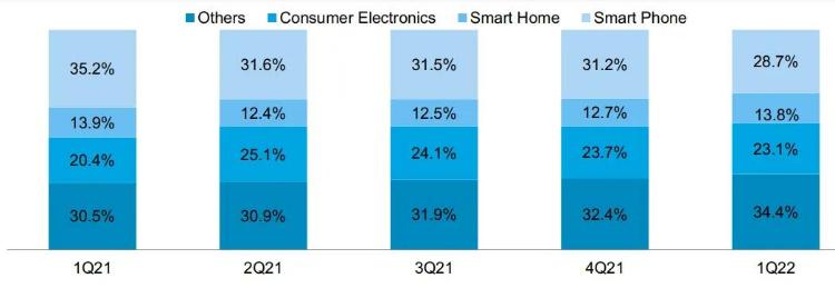 中芯国际5年目标价位分析,中芯国际的股价跌到多少算合理