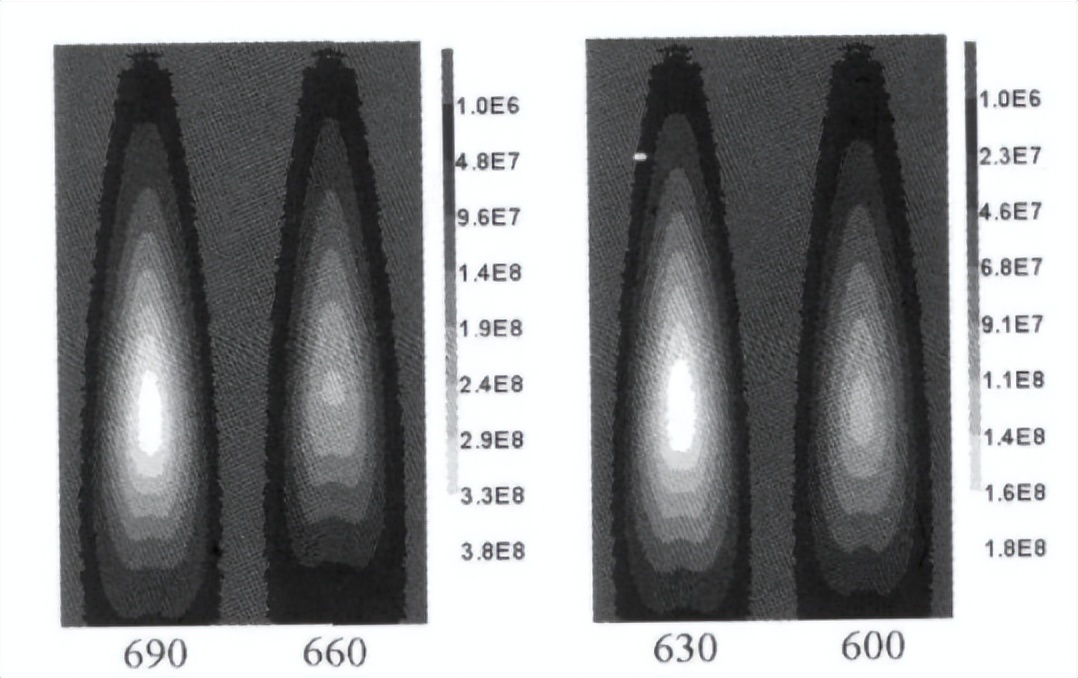 扁平层流预混中的乙炔摩尔分数2H4/使用中红外偏振光谱的空气火焰