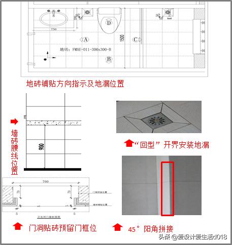 卫浴玻璃门安装规范,卫浴施工标准要求规范最新