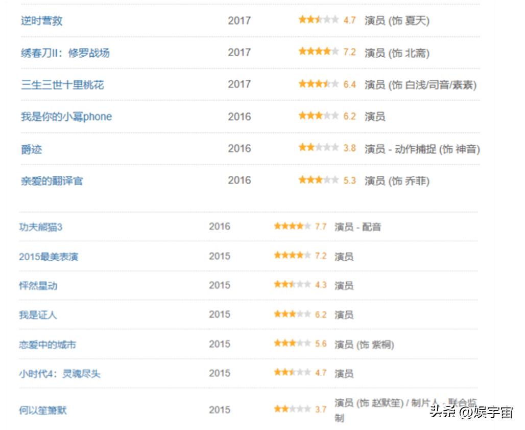 鍒樻伜濞佹垜缁堜簬澶卞幓浜嗕綘,鍒樻伜濞佸湪鎴戝績閲屾病鏈夎皝鑳戒唬鏇夸綘