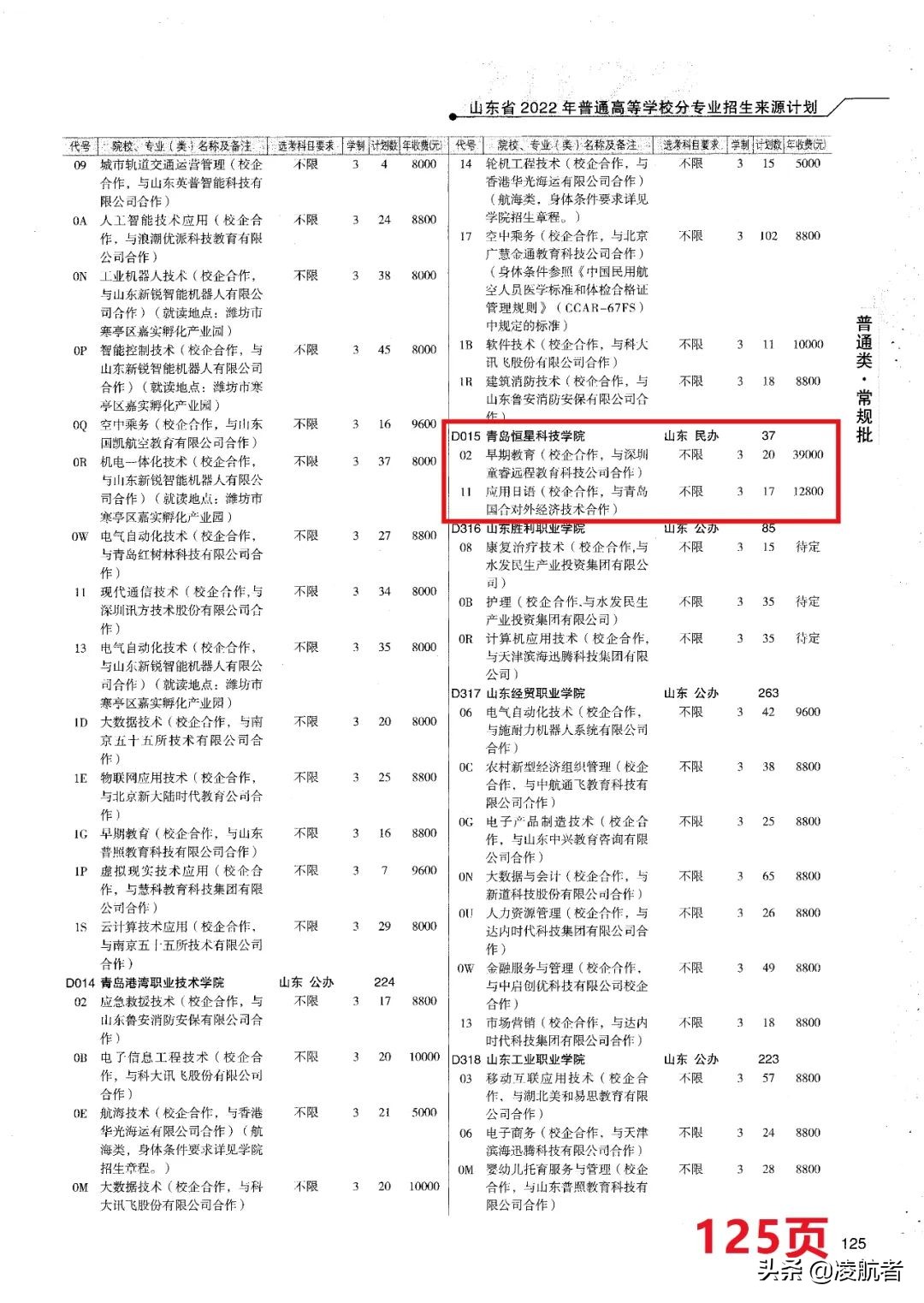 青岛恒星科技学院2019招生简章,青岛恒星科技学院2023招生简章